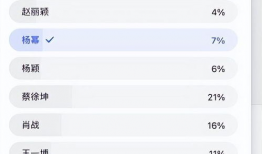 吃瓜爆料3000万顶流,揭秘吃瓜爆料中的顶流风云